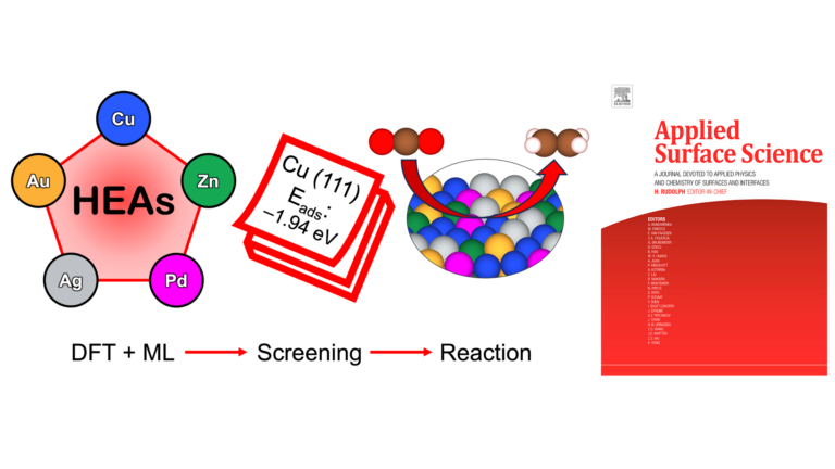 Database of Cu-Zn-Pd-Ag-Au high-entropy-alloy (111) surfaces